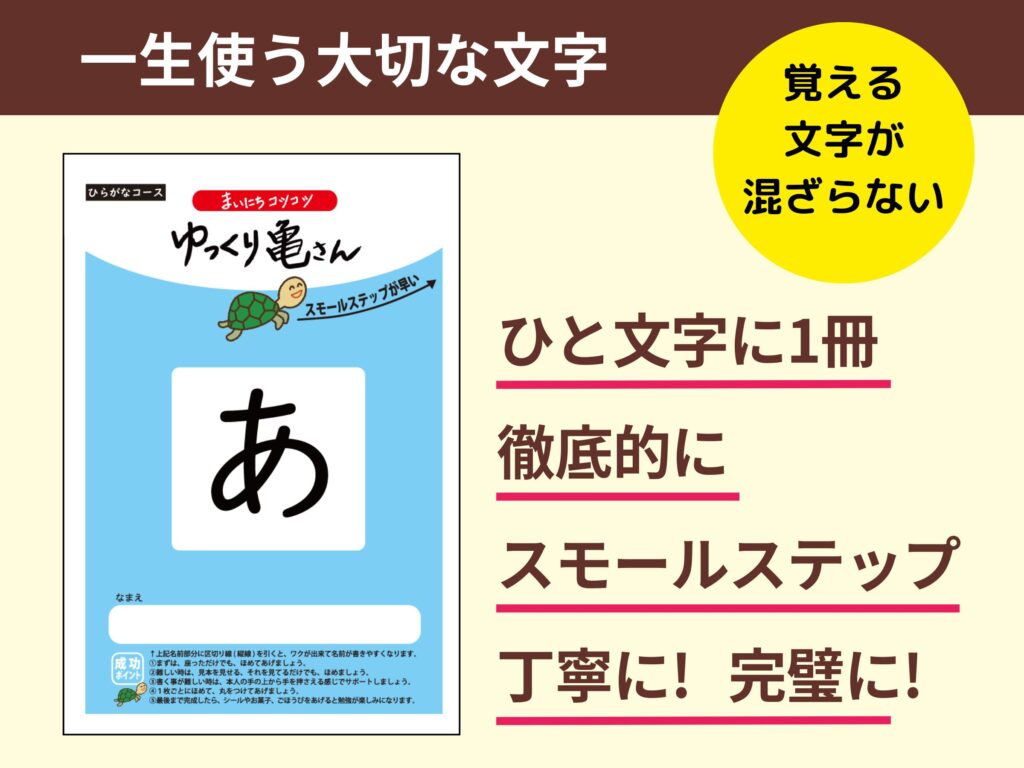 画像に alt 属性が指定されていません。ファイル名: %E3%81%B2%E3%81%A8%E6%96%87%E5%AD%97%E3%81%AB-%E3%81%A4%E3%81%8D1%E5%86%8A-1024x768.jpg